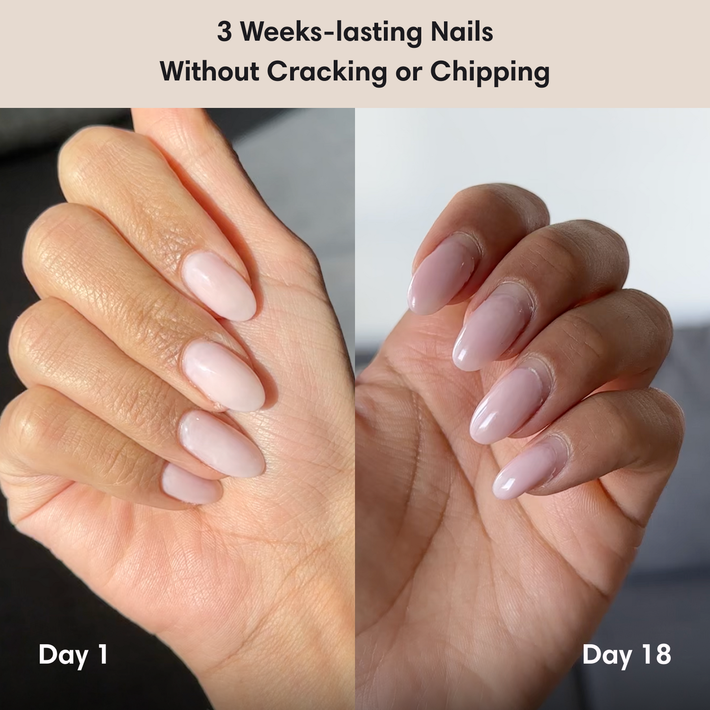 Side-by-side comparison of a nail treated with the polygel starter kit, showcasing day 1 and day 18 results. Text overlay promises long-lasting nails for up to 3 weeks without cracks or chips.
