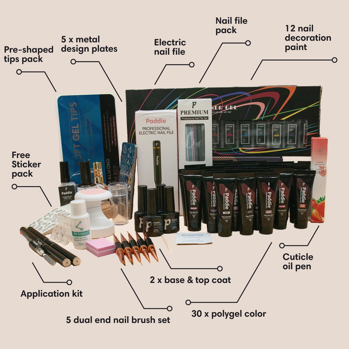 Polygel nail kit for DIY polygel nails. Includes 30 polygel colors, 3 nail clippers, 3 dual-ended nail brush and cuticle pusher combos, 100 dual forms, slip solution, a large UV lamp, 2 base and top coats, a nail file pack, a wooden stick, alcohol wipes, a removal kit, a cuticle oil pen, a French nail art stamp, 5 metal design plates, a pack of pre-shaped tips, 5 dual-ended nail brushes, 12 nail decoration paints, an electric nail file, and a free sticker pack.