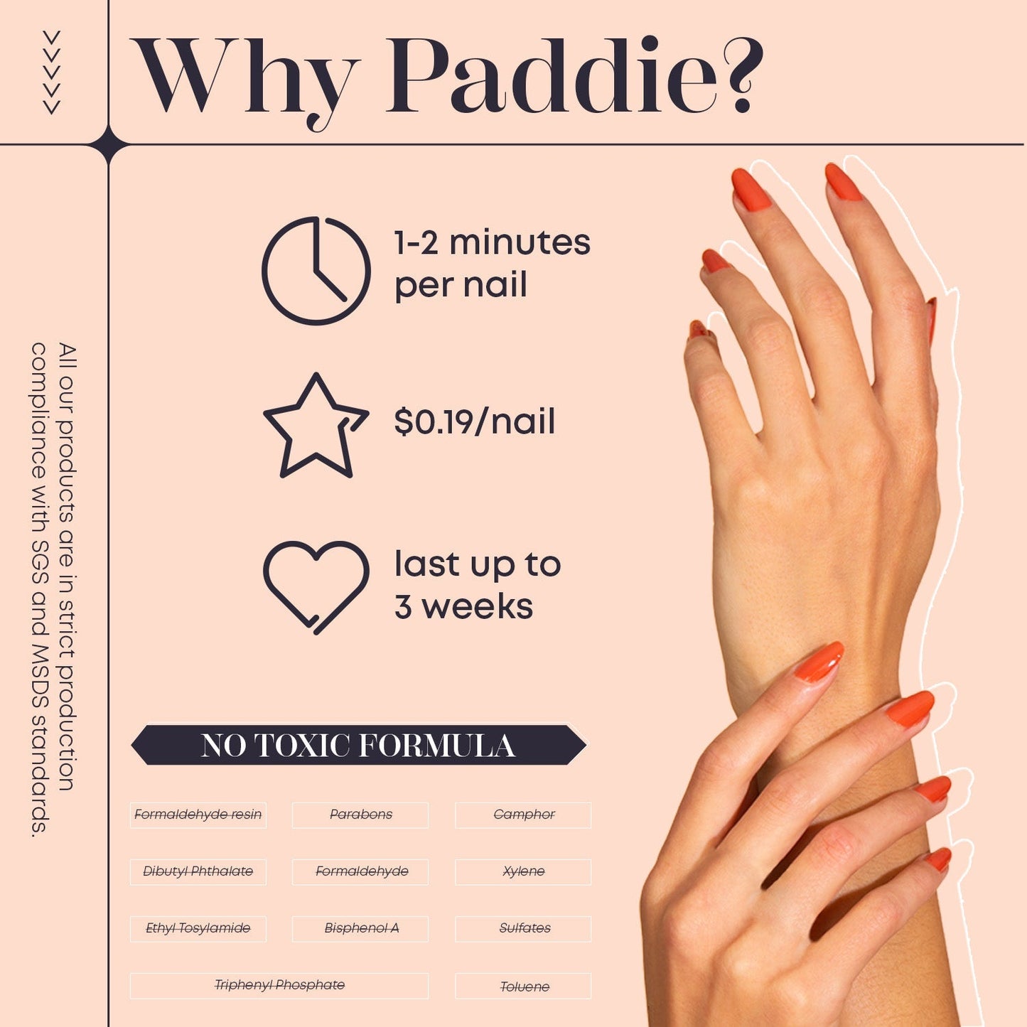 Paddie’s Polygel Expert Kit offers -  application in under 1-2 minutes per nail, costs only $0.19 per nail, lasts up to 3 weeks, and contains no harmful chemicals.