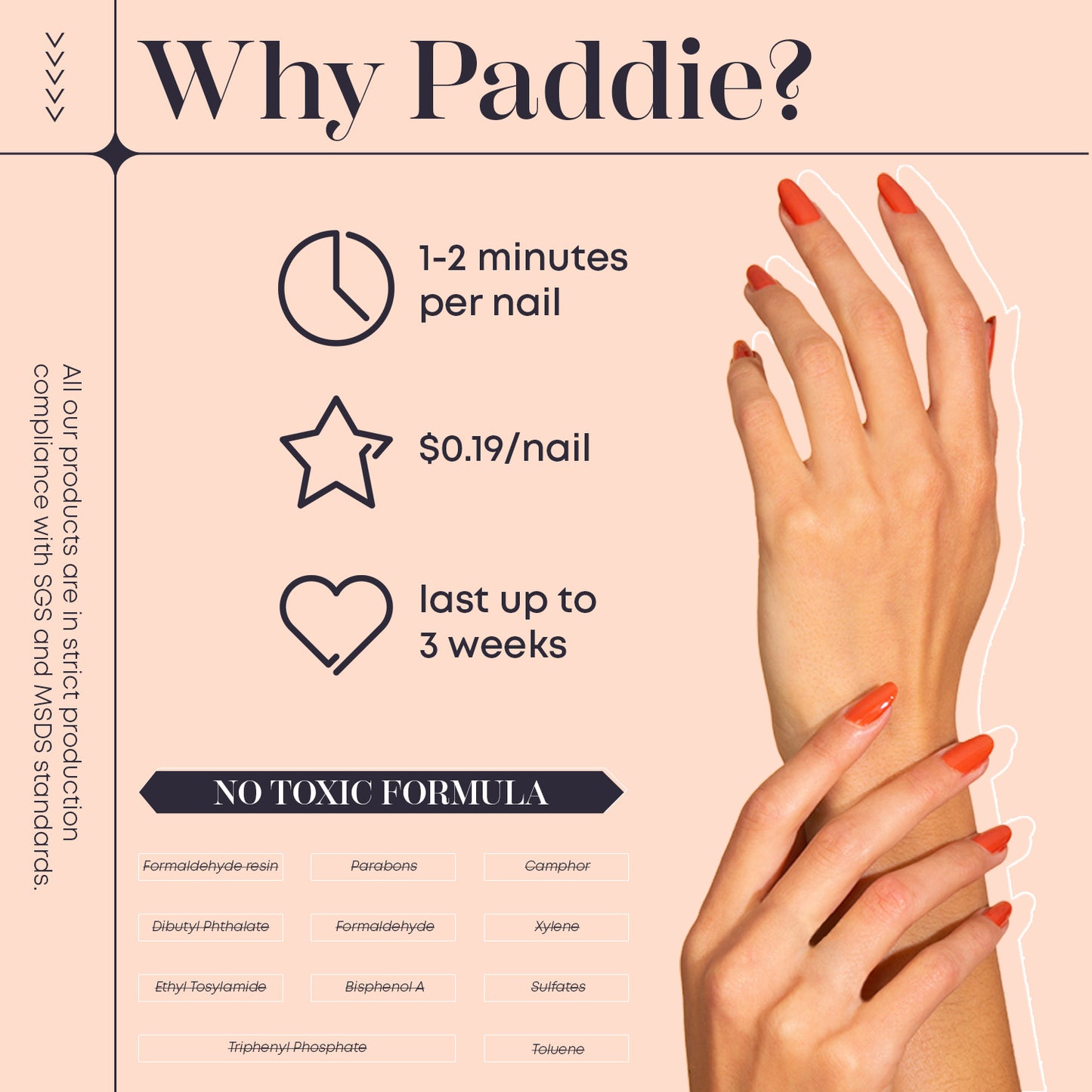 Paddie’s Nail Polygel offers -  application in under 1-2 minutes per nail, costs only $0.19 per nail, lasts up to 3 weeks, and contains no harmful chemicals.